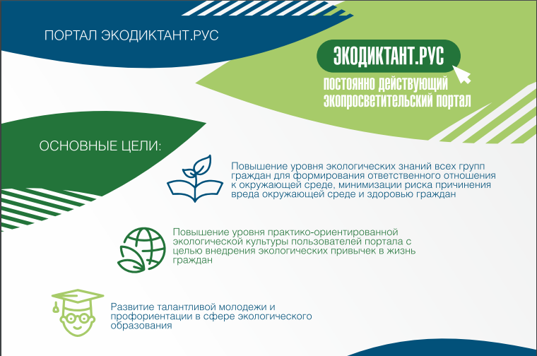Участие ГУЗ в Экологическом диктанте-2023
