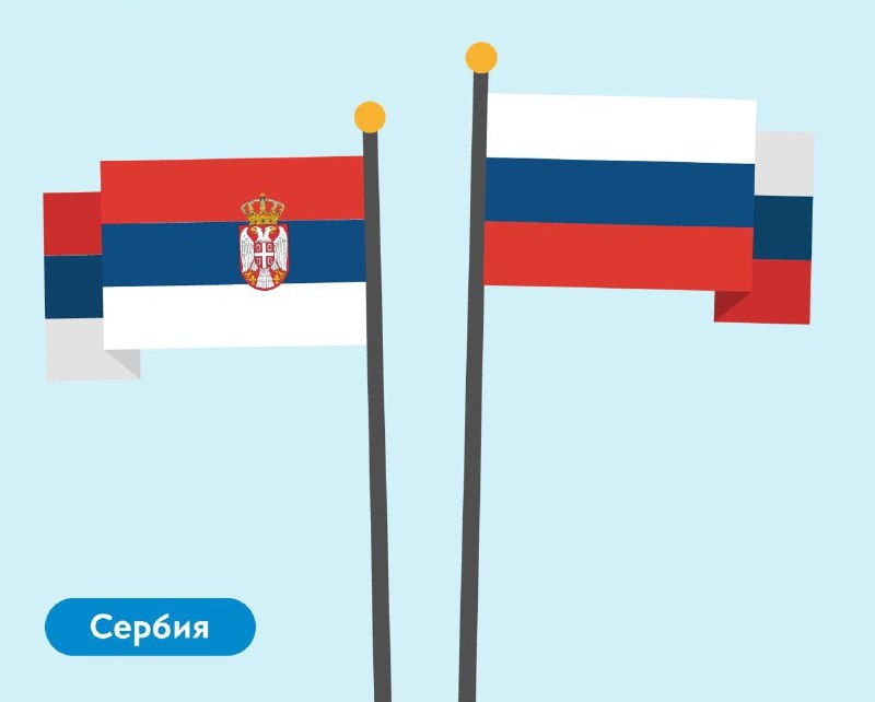 Участвуйте в отборе на стипендиальную программу Сербии