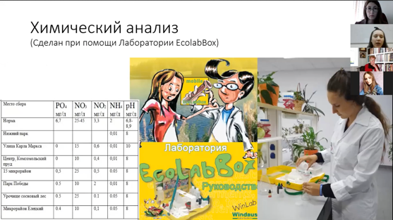 21 апреля состоялась работа секция «Экологические проблемы и пути их решения» в рамках LXIV научно-практической конференции «Научные исследования и разработки молодых учёных для развития АПК»