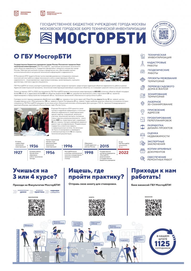 Анонсируем совместный проект Государственного университета по землеустройству и ГБУ МосгорБТИ