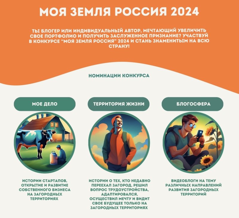 Стань блогером – напиши про село