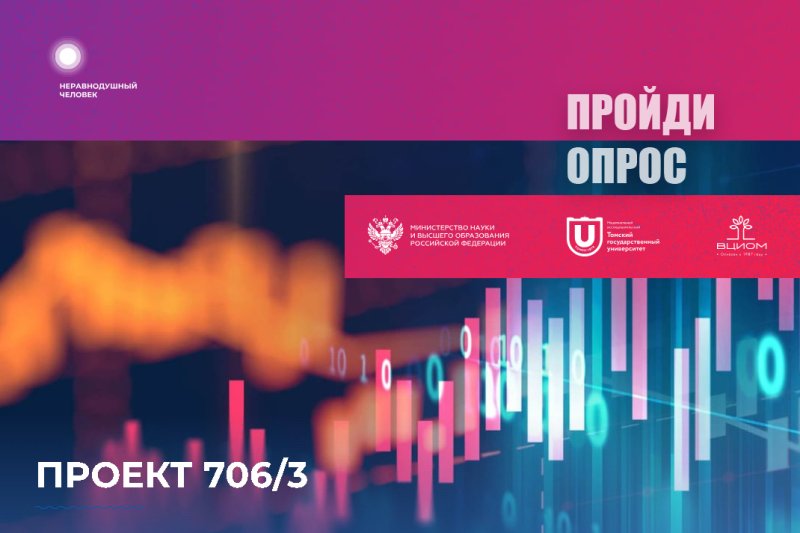 Как живут российские вузы? Платформа «Неравнодушный человек» ищет ответы у студентов и преподавателей ГУЗ