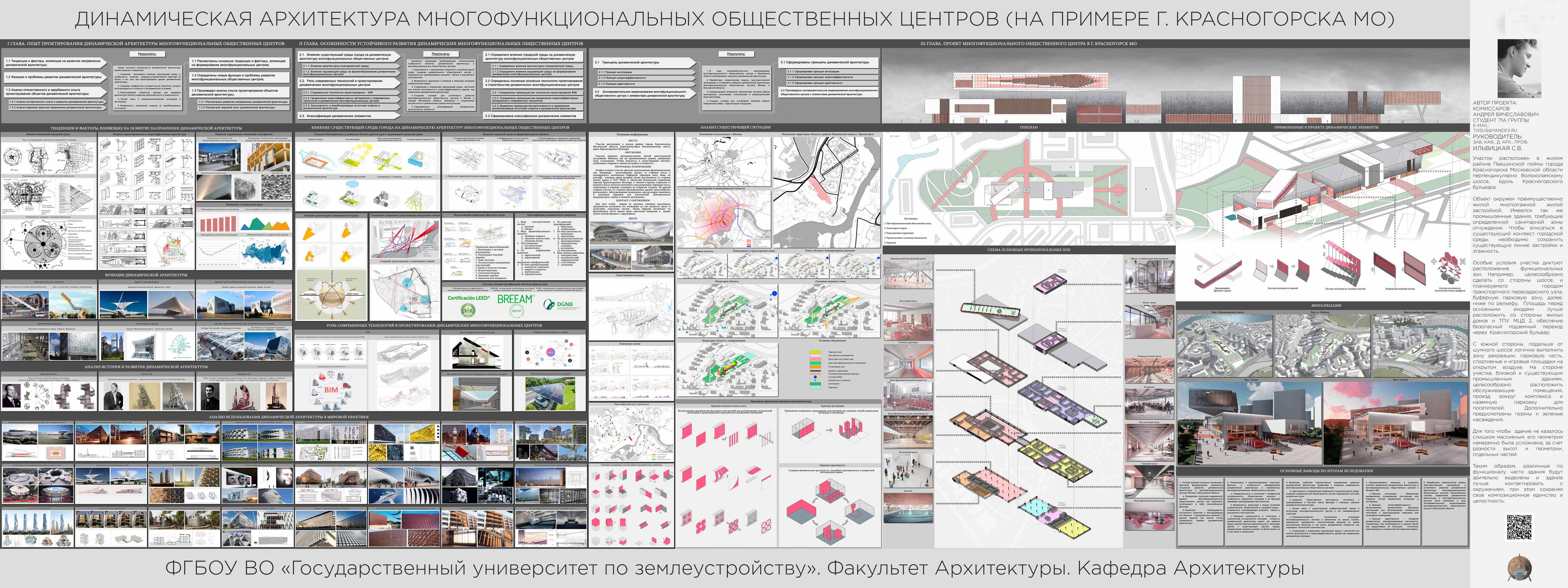 Выпускники архитектурного факультета успешно выступили на Международном дистанционном смотре-конкурсе выпускных квалификационных работ по архитектуре, дизайну и искусству в г.Нижнем-Новгороде