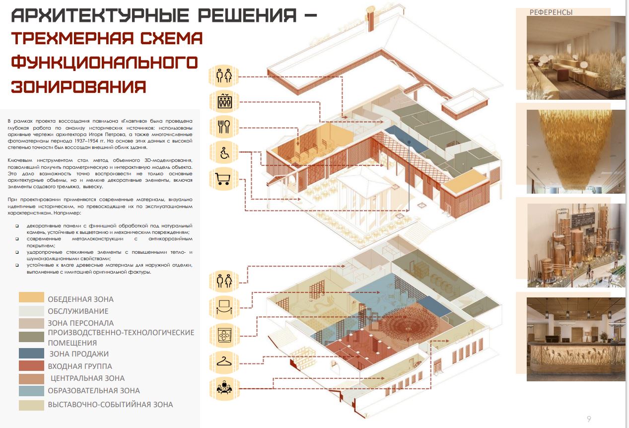 Платина, золото, серебро, бронза: студенты-архитекторы ГУЗ собрали полный комплект наград «Золотого Трезини»