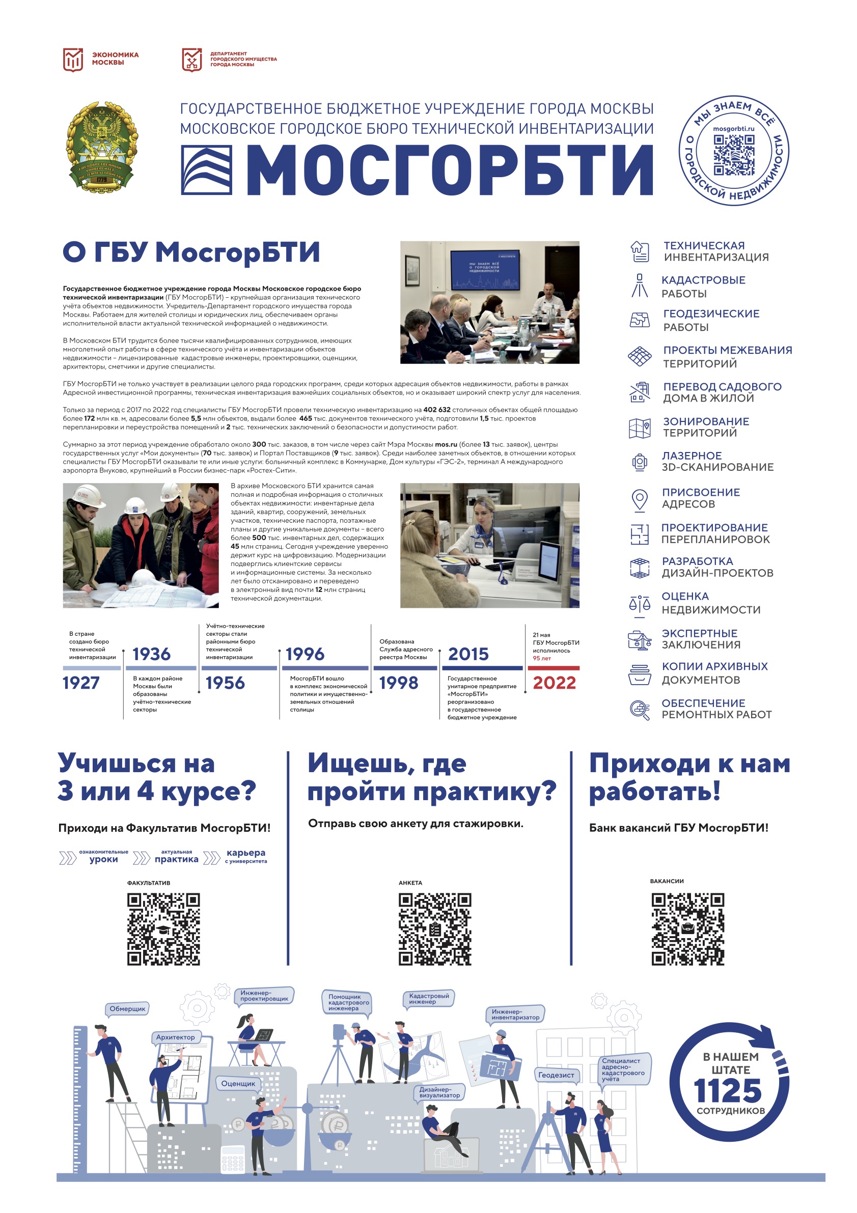 Анонсируем совместный проект Государственного университета по землеустройству и ГБУ МосгорБТИ