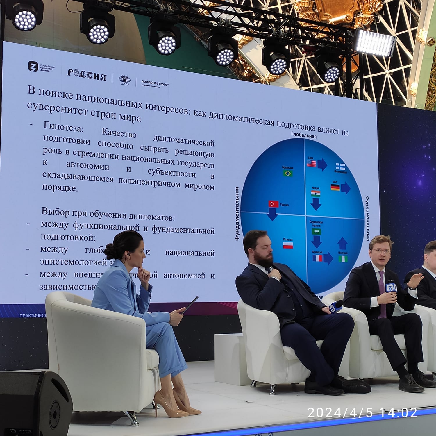 «Симфоническое» мышление, как основа конкурентной  образовательной системы