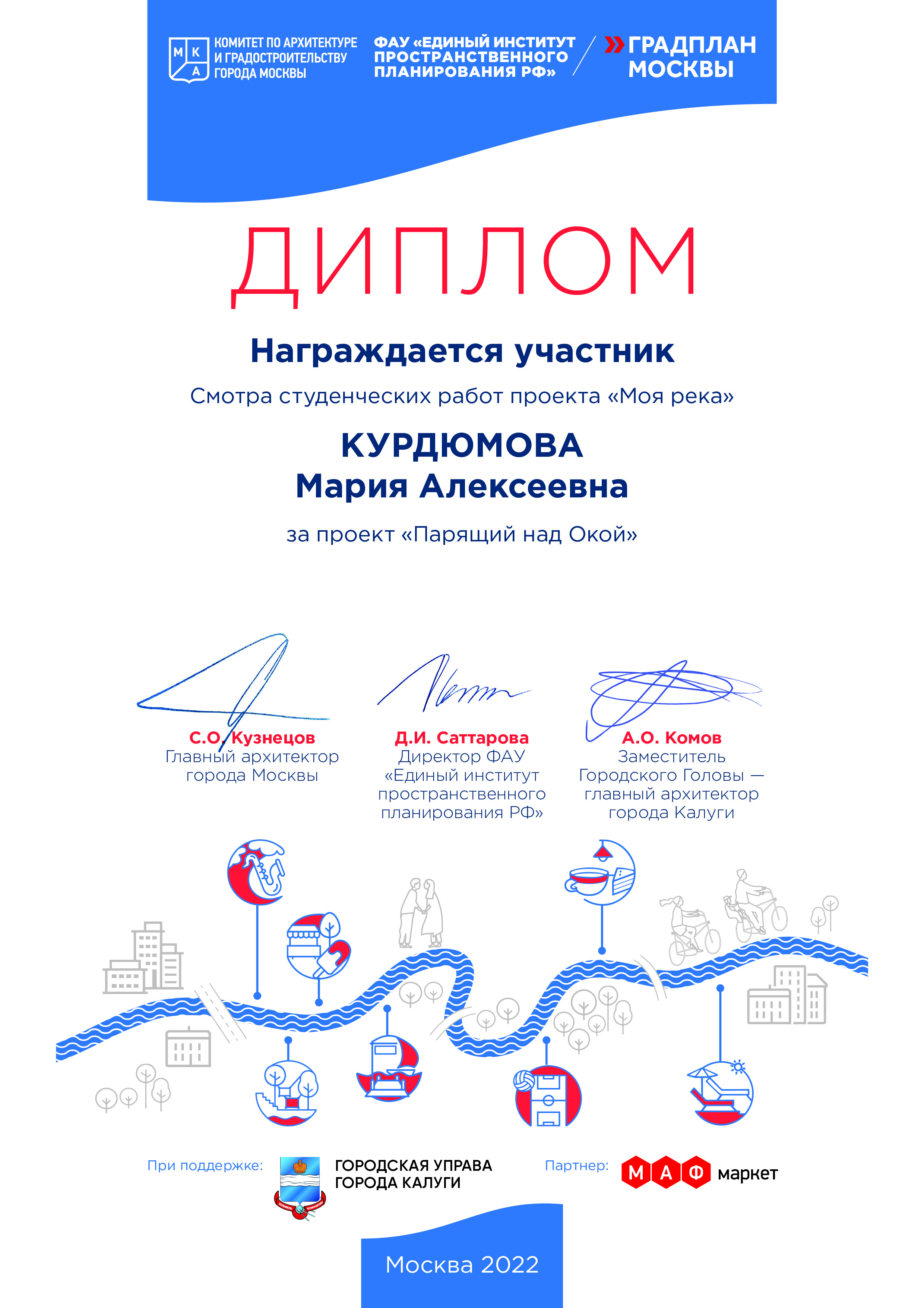 Успешное участие студентов магистратуры по направлению –Ландшафтная архитектуры в образовательном проекте «Моя река» 