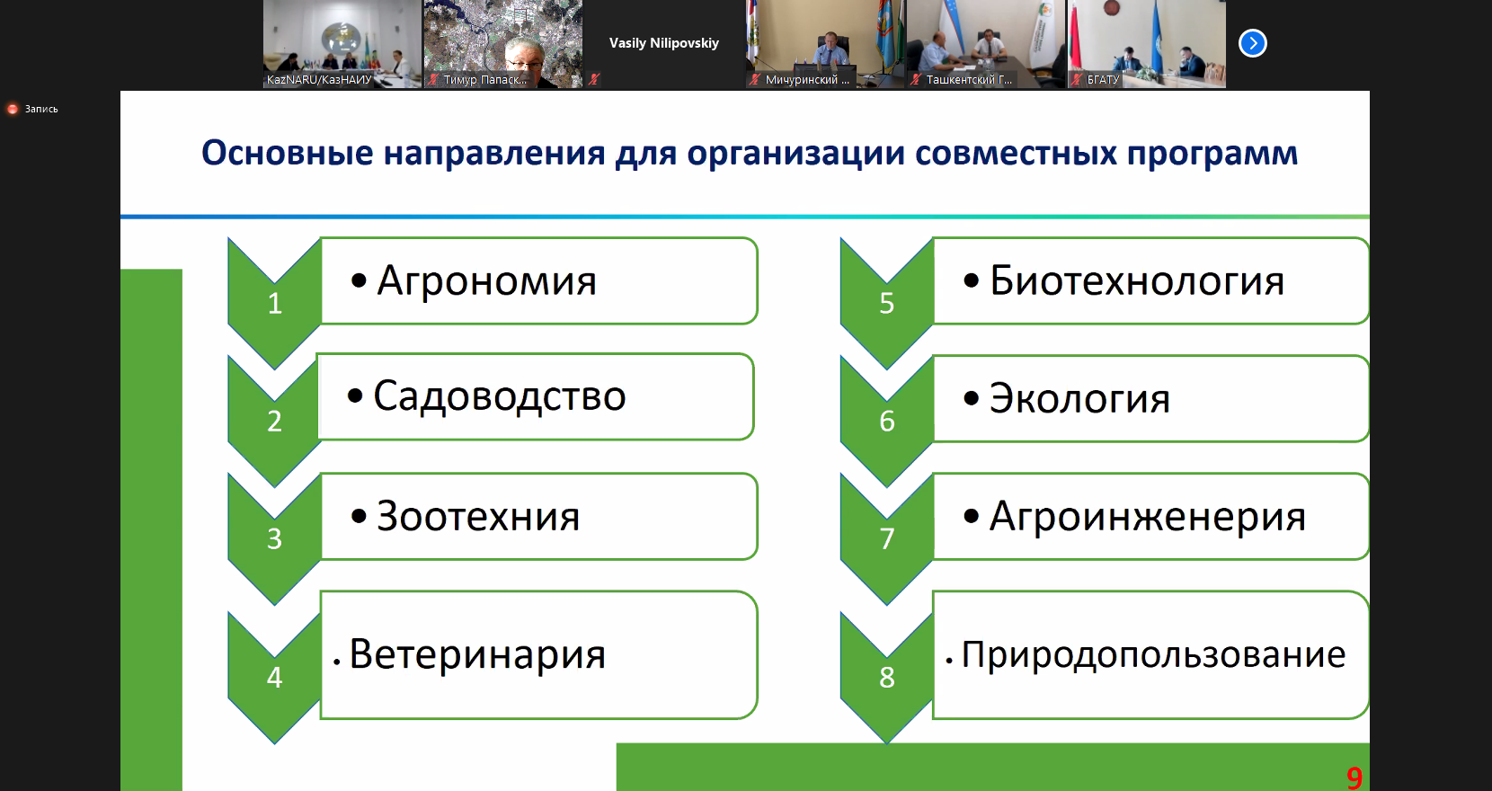Об участии представителей ГУЗ в заседании Совета ректоров ведущих аграрных вузов СНГ.