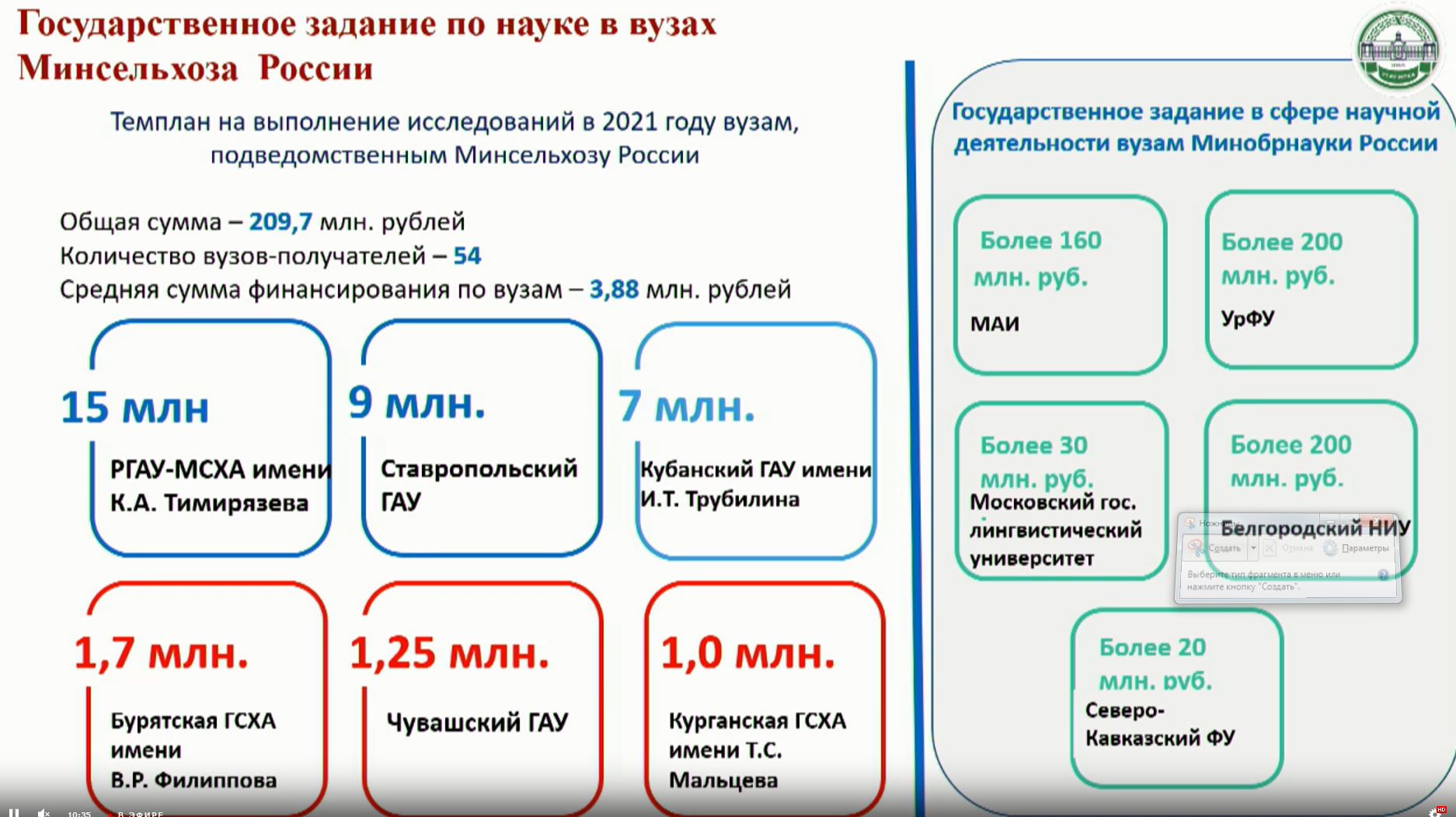 15 июня 2022 г. врио ректора ГУЗ Т.В. Папаскири принял участие в Международной научно-практической конференции «Аграрное образование в 21 веке: тренды и перспективы»