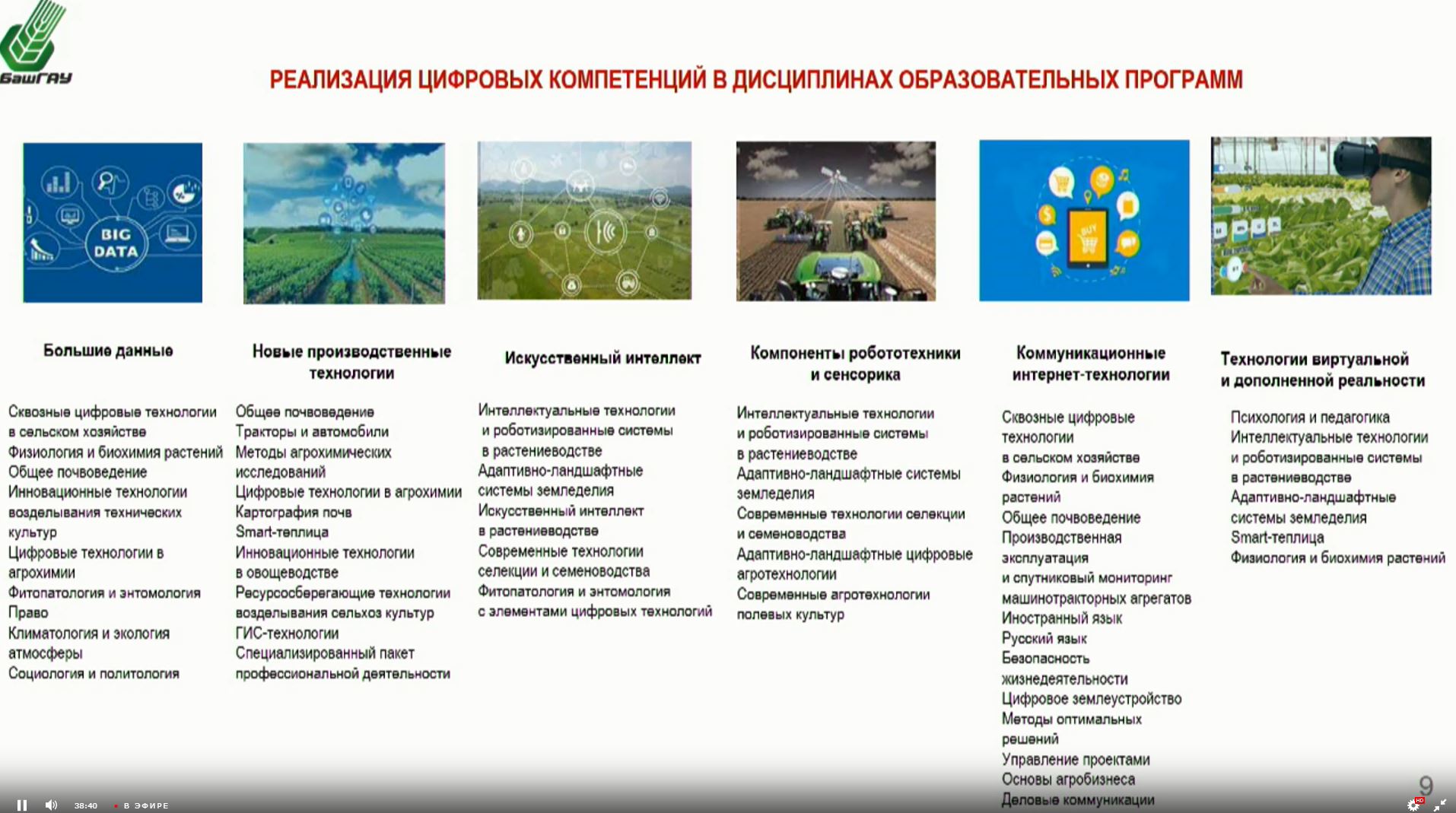 15 июня 2022 г. врио ректора ГУЗ Т.В. Папаскири принял участие в Международной научно-практической конференции «Аграрное образование в 21 веке: тренды и перспективы»