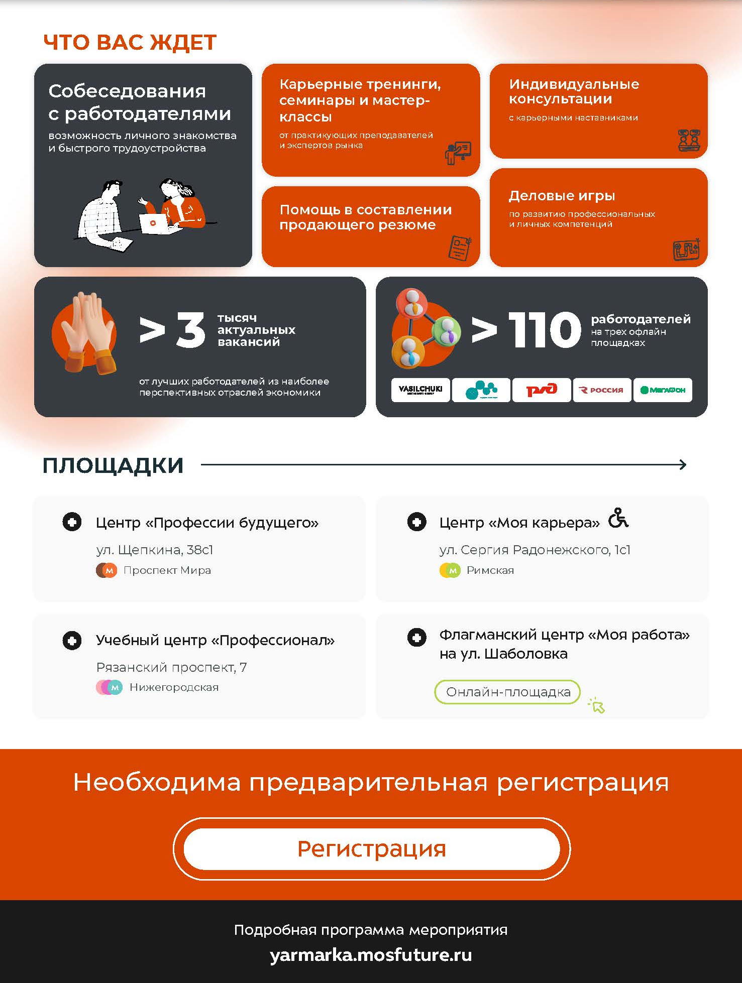 Всероссийская ярмарка трудоустройства пройдет в Москве 12 апреля