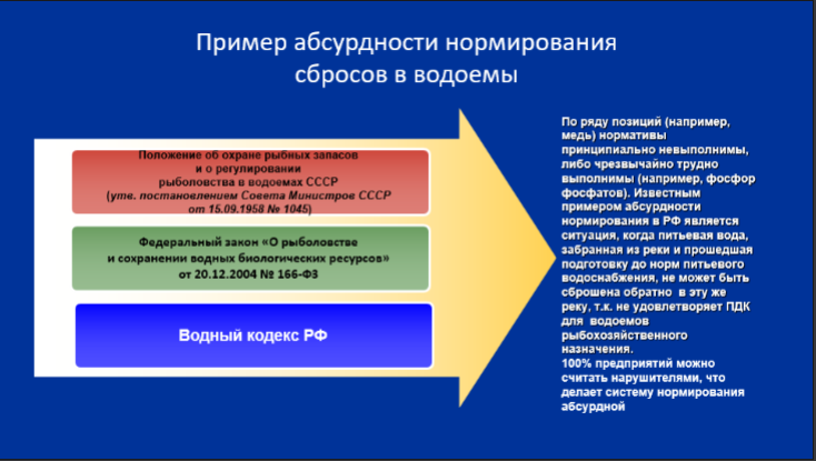 26 марта представители Университета прослушали лекцию «Проблемы и тенденции в водном законодательстве Российской Федерации»