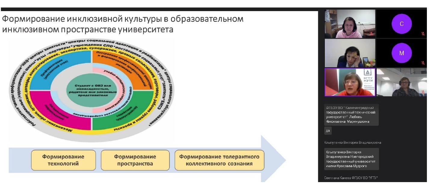 Эмоциональное выгорание и экологичная коммуникация – ключевые темы доклада РУМЦ