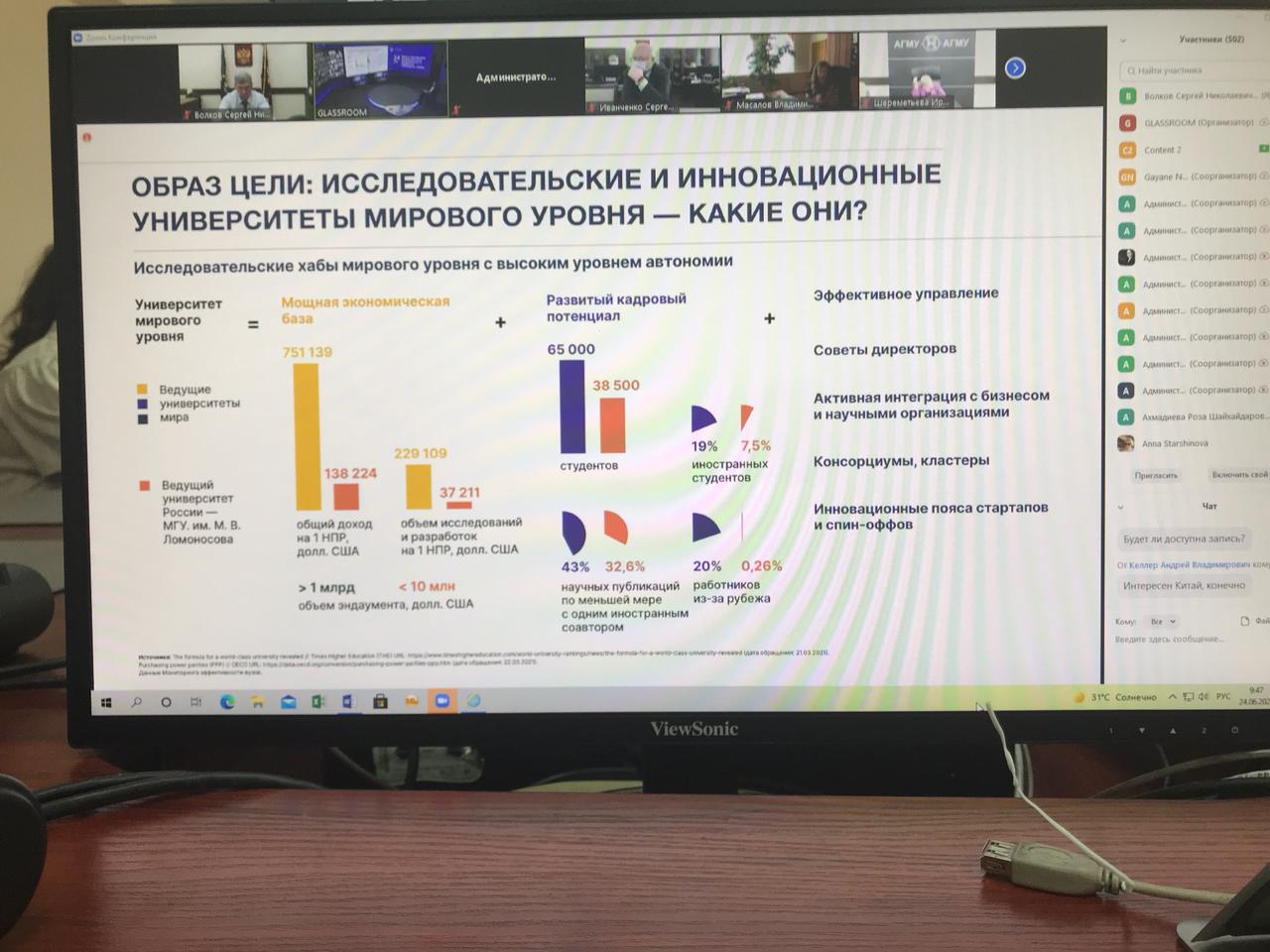  24 июня 2021 г. делегация ГУЗ приняла участие в совещании Министерства науки и высшего образования