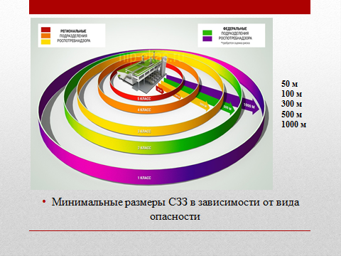 11 марта состоялся Круглый стол «Актуальные проблемы землеустройства и кадастров на современном этапе»