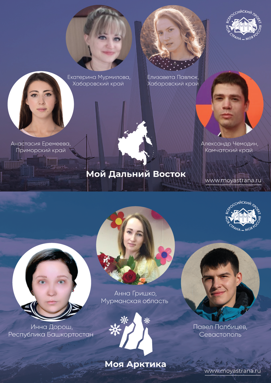 Поздравляем победителей Всероссийского конкурса  «Моя страна – моя Россия»!