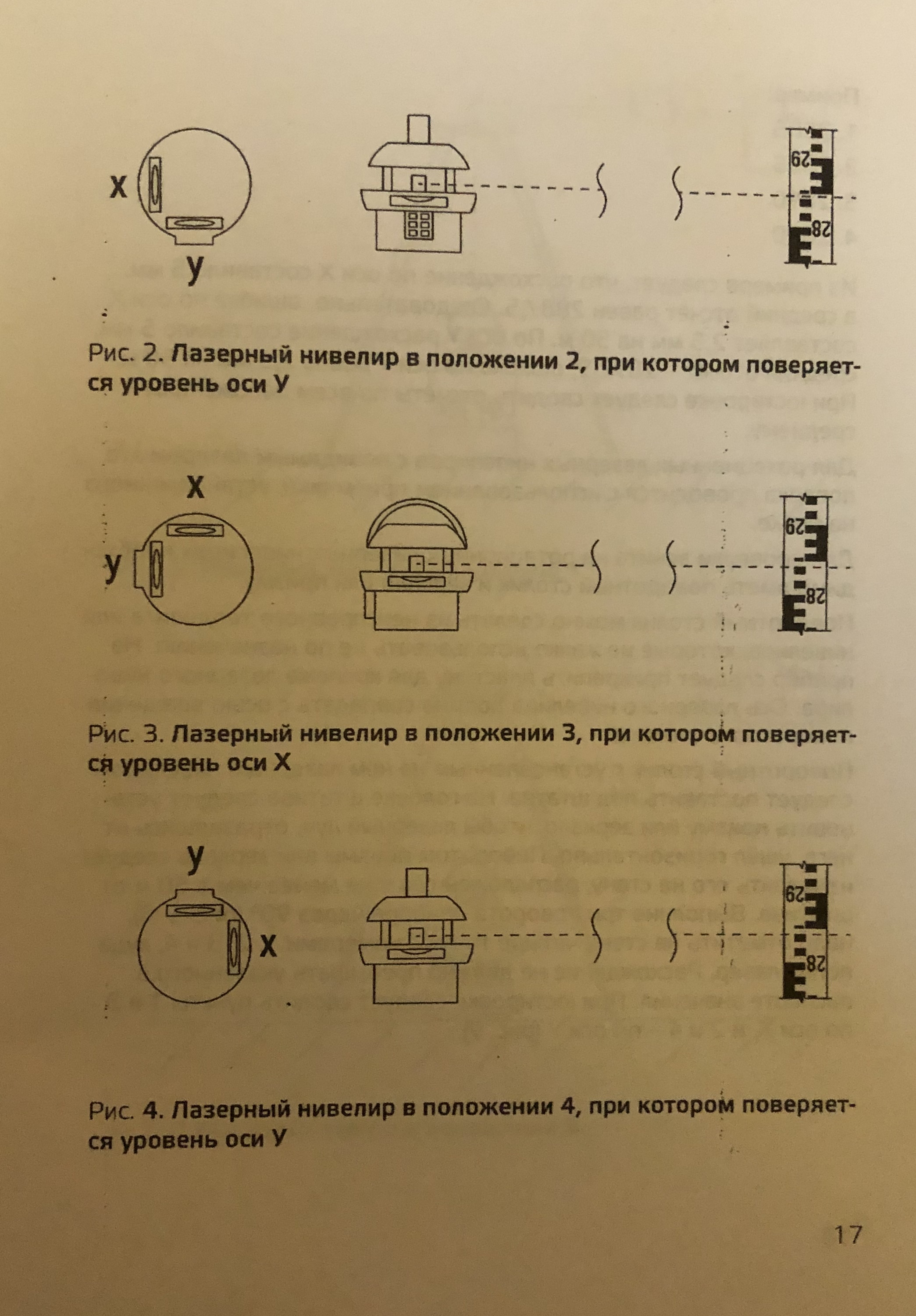 22 июня в лаборатории геодезического инструментоведения и метрологии ГУЗ вышла в печать «Памятка по поверкам и юстировкам приборов. Часть 2»