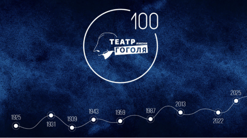 Пригласительный билет: театр Гоголя откроет 100-й сезон