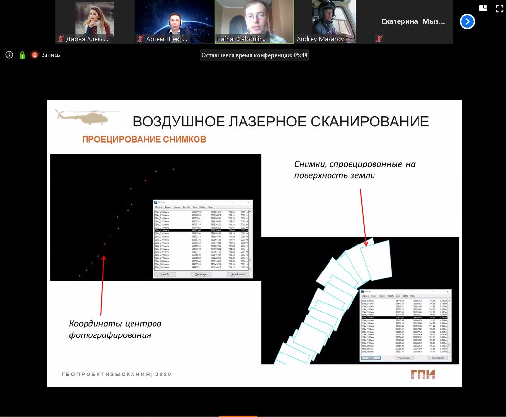 22 мая 2020 года на базовой кафедре «Цифровое землеустройство» состоялась очередная  лекция на тему «Воздушное лазерное сканирование в реальных проектах»