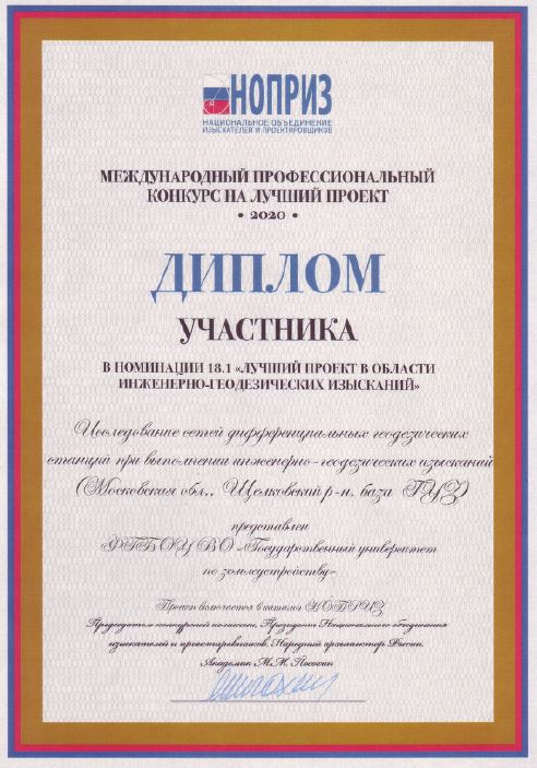 Подведены итоги  Международного конкурса НОПРИЗ на лучшие проекты 2020 года.