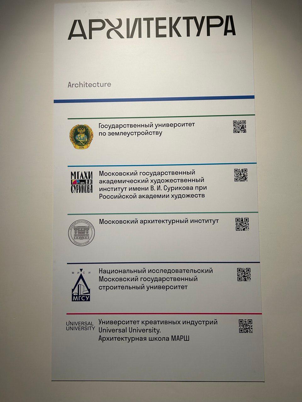 Работы выпускников архитектурного факультета — в экспозиции «Паркинг Галереи»