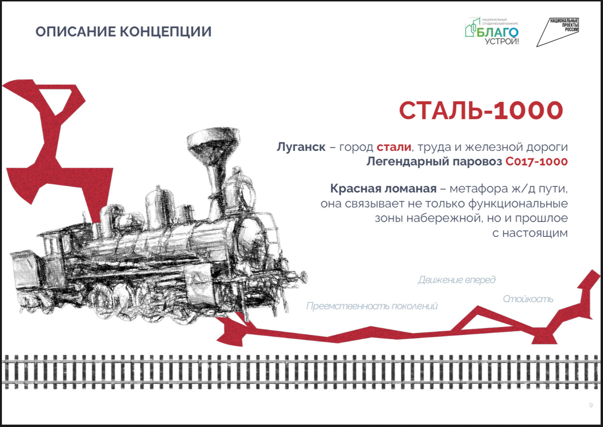 Будущее городской среды: проект студентов ГУЗ получил награду на конкурсе «Благоустрой!»