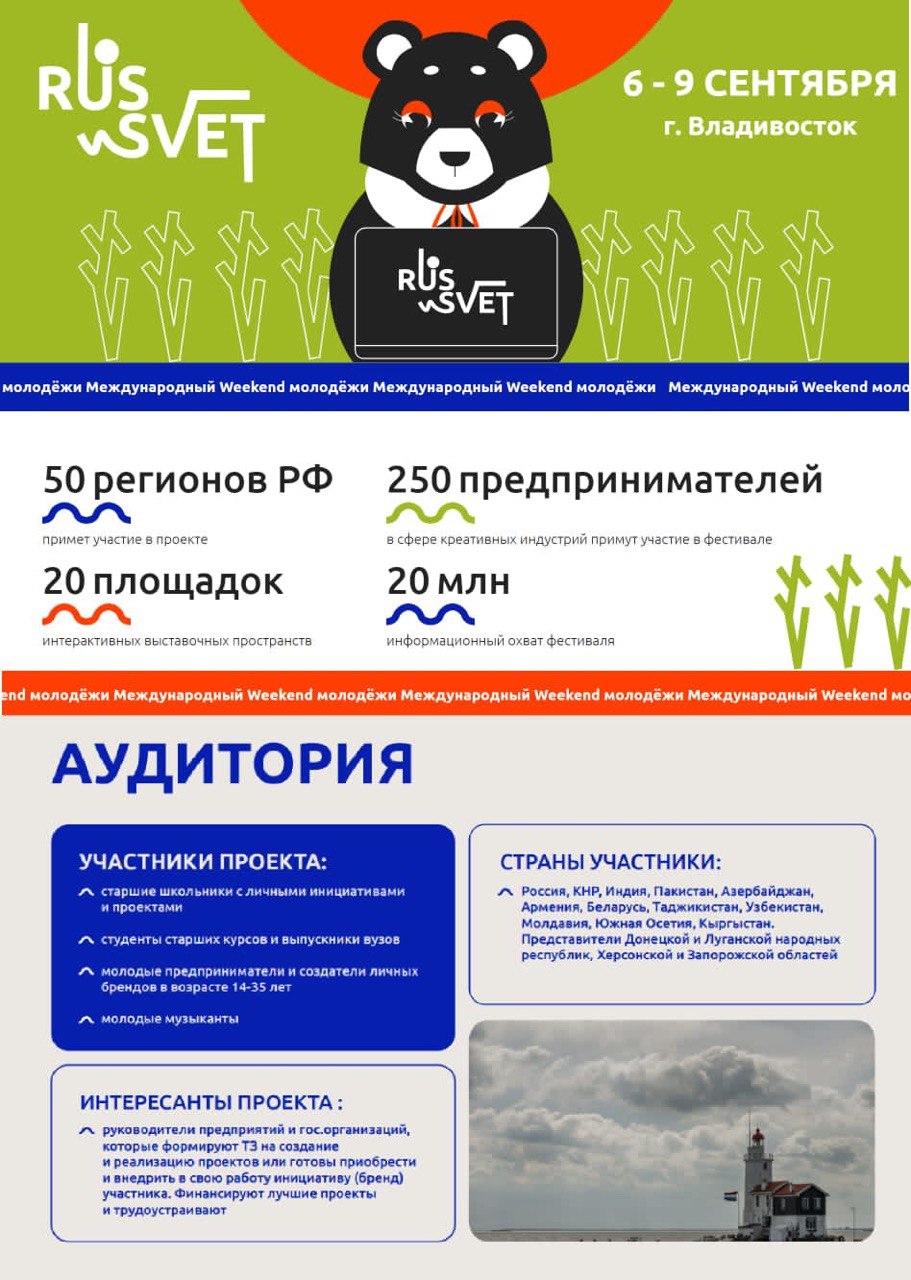 Инициатива, молодость и архитектура = фестиваль RUS_SVET