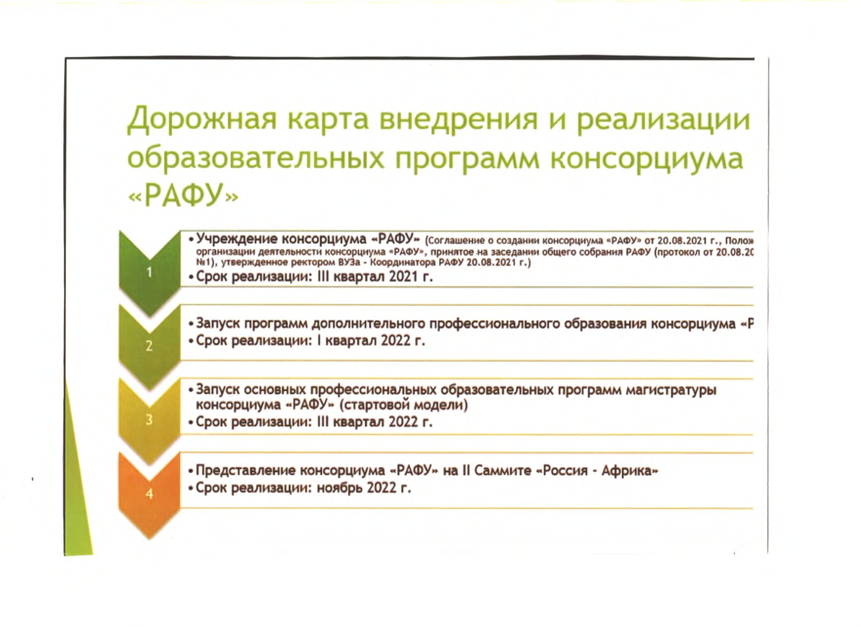 ГУЗ вошел в состав Российско-Африканского сетевого университета