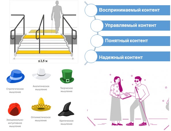В РУМЦ ГУЗ стартовал курс обучения тьюторов