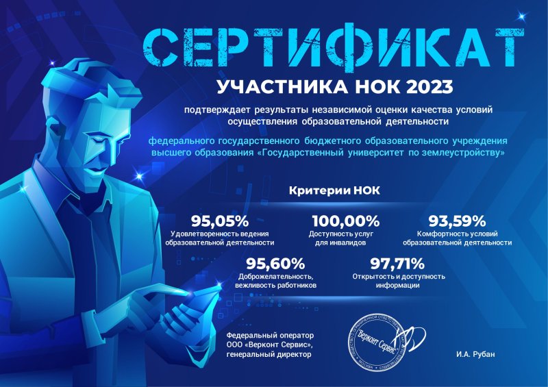 Независимая оценка качества образования: высокие результаты ГУЗ