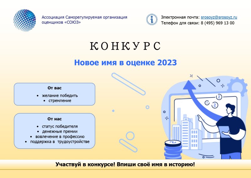 Конкурс профессионального мастерства «Новое имя в оценке 2023» среди студентов вузов России