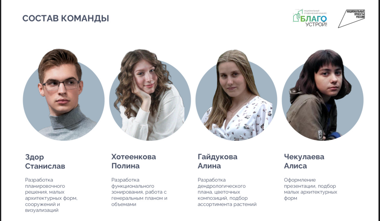 Будущее городской среды: проект студентов ГУЗ получил награду на конкурсе «Благоустрой!»