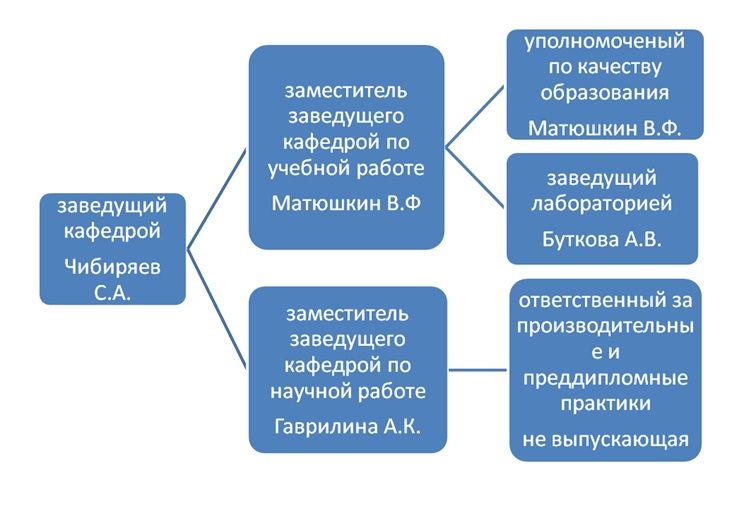 структура правоведения.jpg