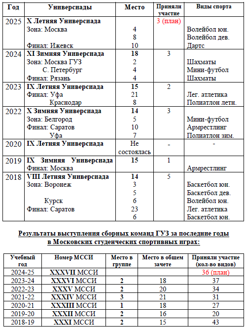 Результаты.png